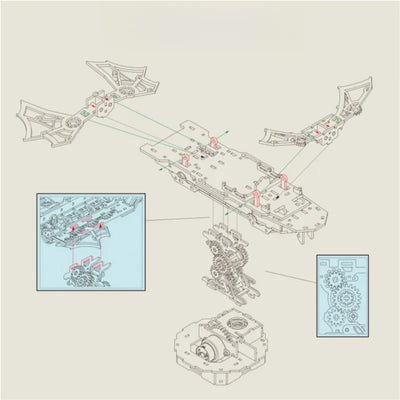 Komponenten des 3D Holz Puzzle - Wind Voyager  