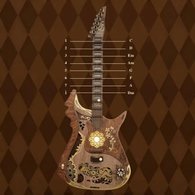 Nahaufnahme des DIY Holz-Gitarrenbausatz mit reichhaltigen Details