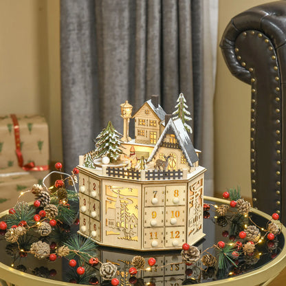 Seitliche Ansicht des Weihnachtsdorf Adventskalender mit gut sichtbaren Elementen
